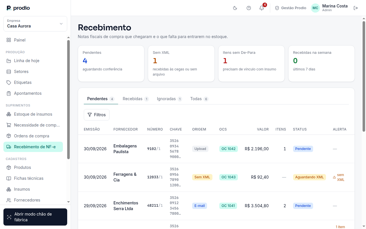 Recebimento com as notas pendentes